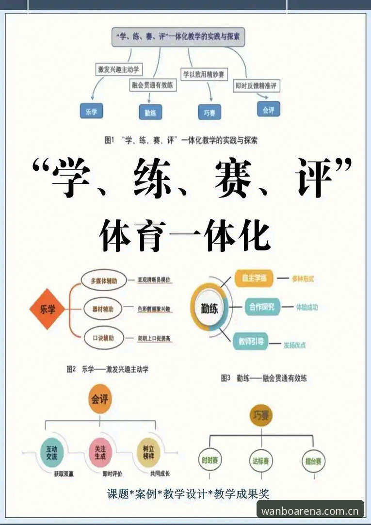 万搏体育官方解决方案 资深技术用户分享:万搏体育官方解决方案实战评测与使用心得